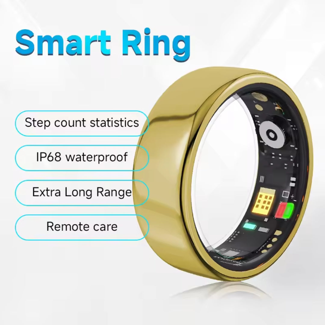 CoreLoop™ - Smart Ring