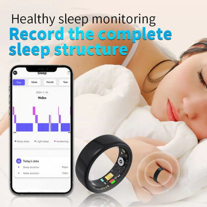 CoreLoop™ - Smart Ring