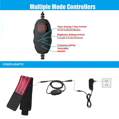 ThermaBelt™ – Red Light Therapy Waist Belt
