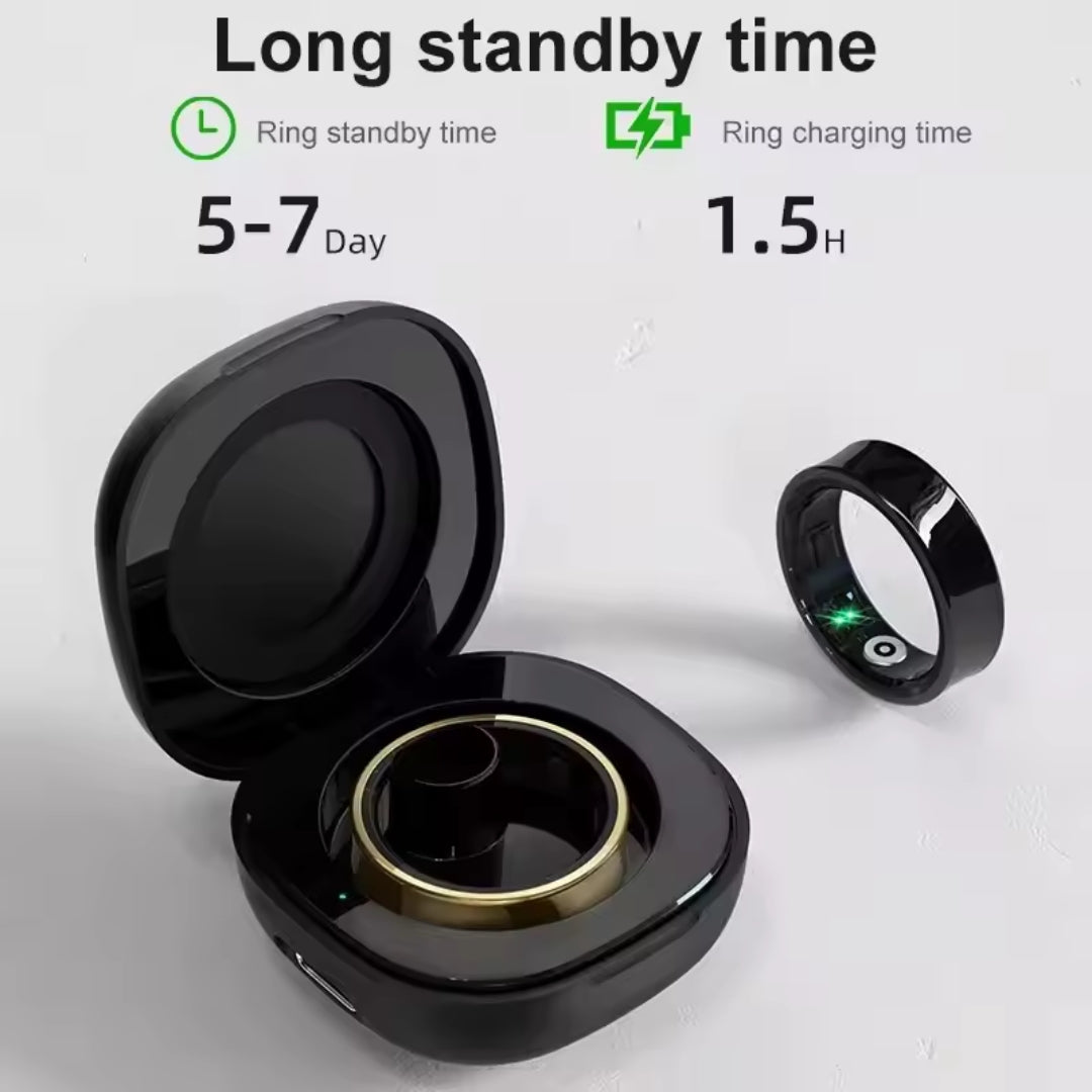 CoreLoop™ - Smart Ring