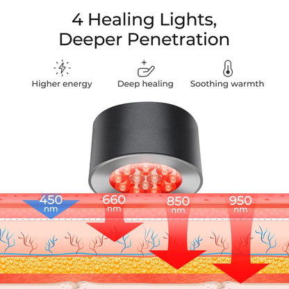 RejuvaRay™ – Red & Infrared Light Therapy Device