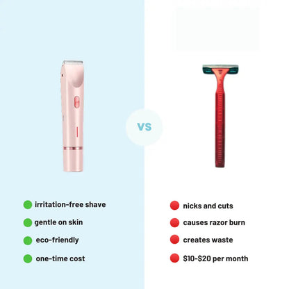 SilkaTrim™ - Women’s Body Trimmer Nydras