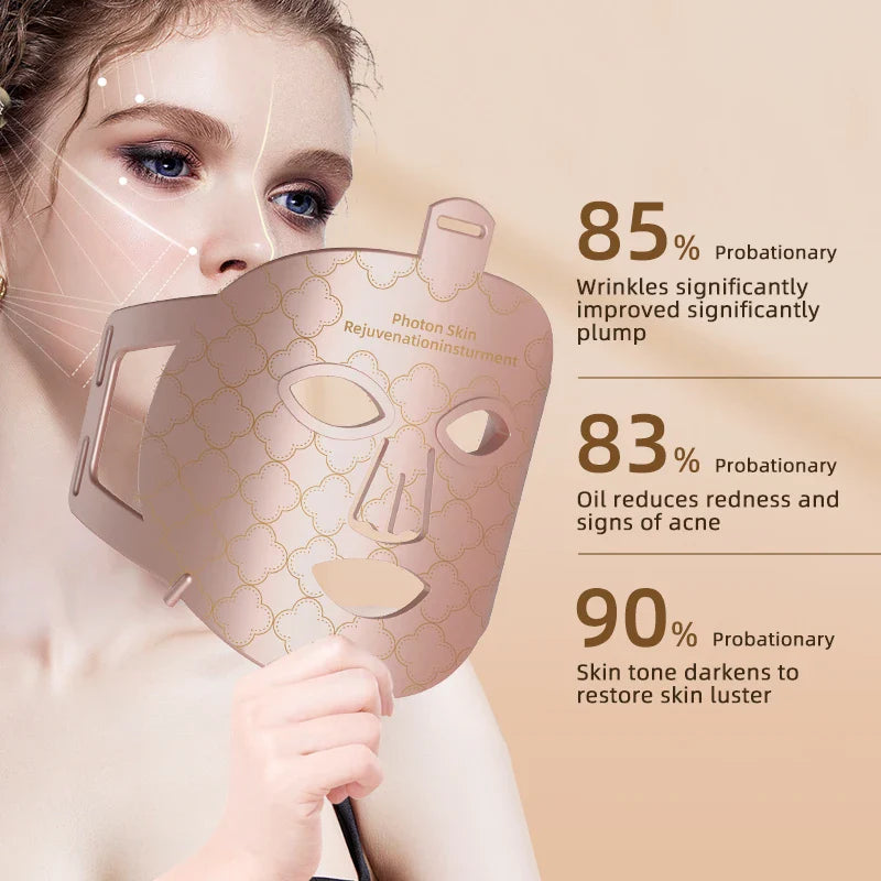 ThermaGlow™ - Anti-Aging Face Mask